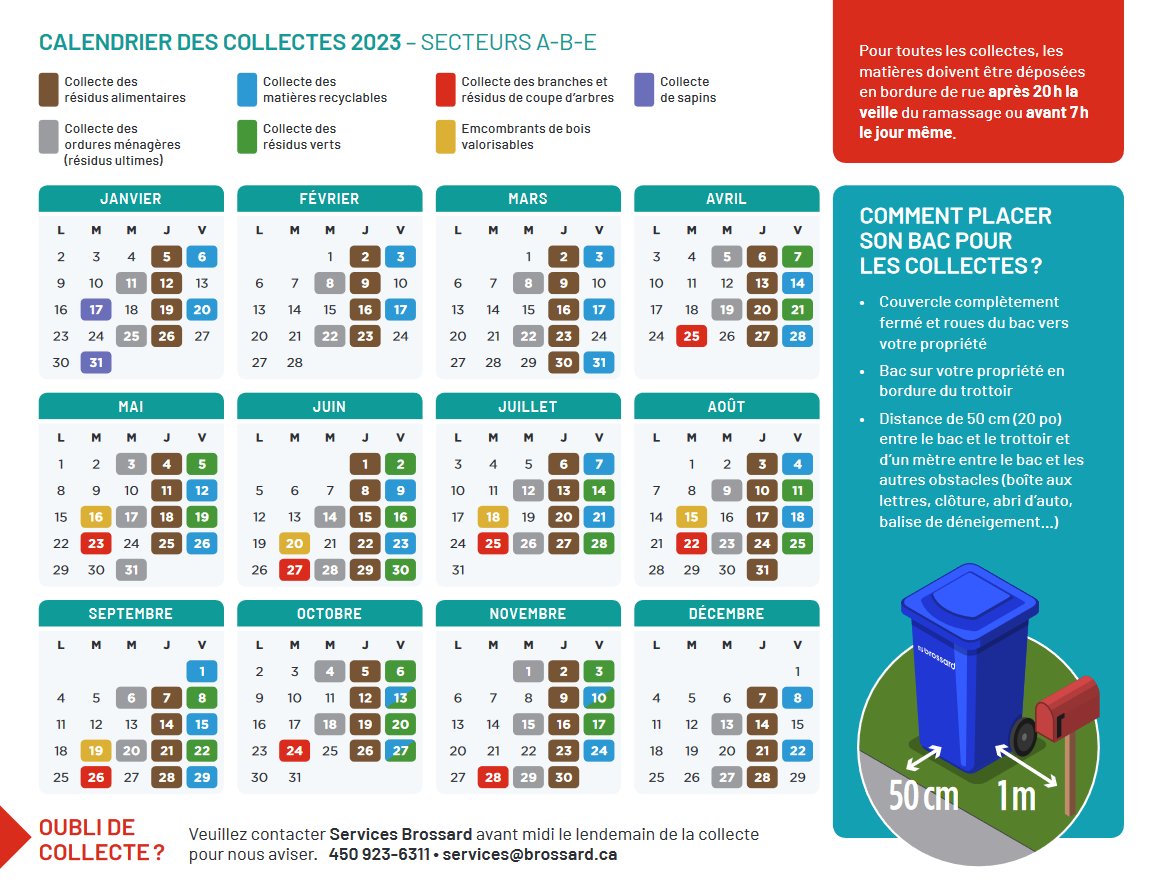 Matières recyclables Ville de Brossard Site officiel